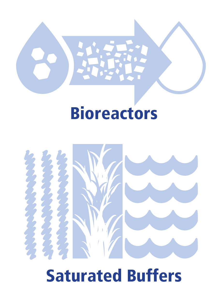 Blue bioreactor and saturated buffer icons