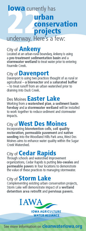 Graphic featuring 6 of Iowa's urban conservation projects underway