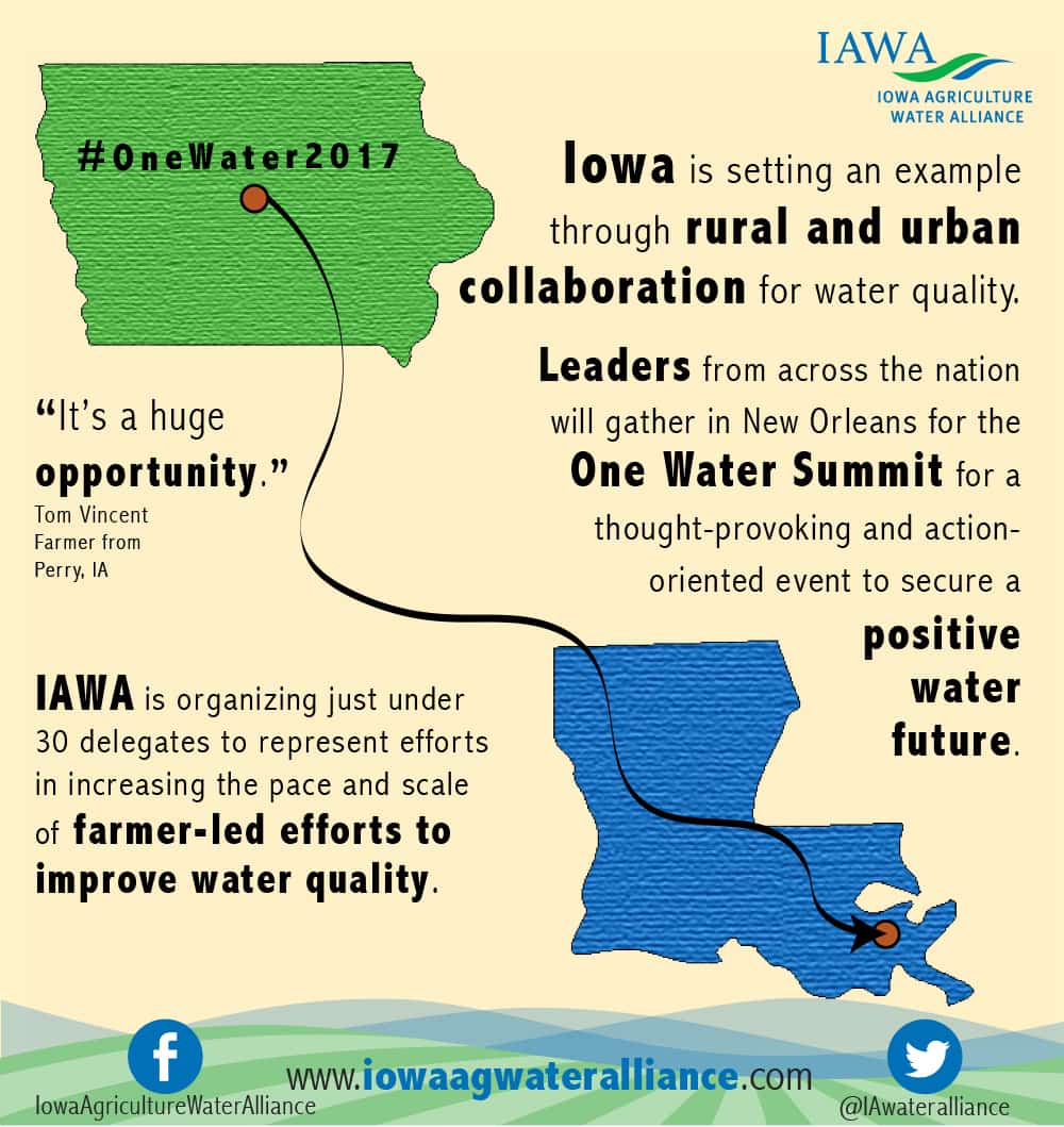 Iowa delegation to New Orleans, Louisiana for the One Water Summit info-graphic with quotes from the delegation